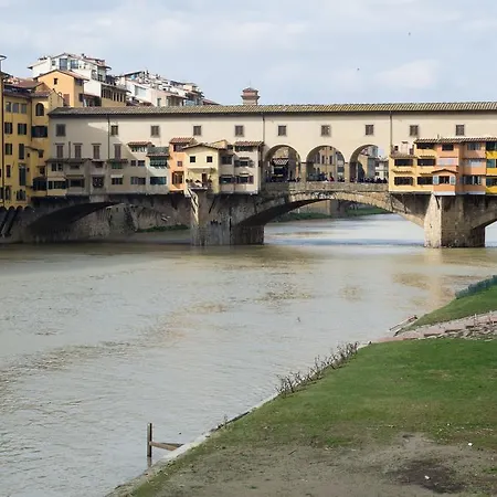 Appartamento Authentic Flat In The Center *